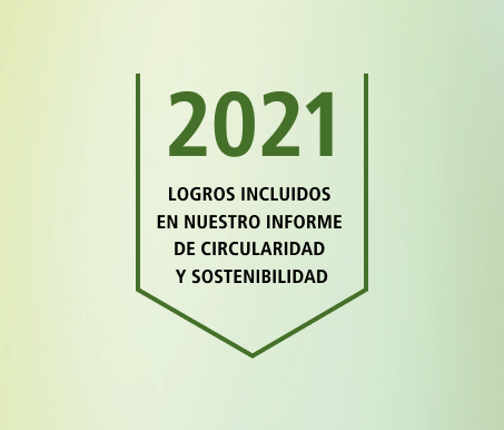 logros2021 logros2021