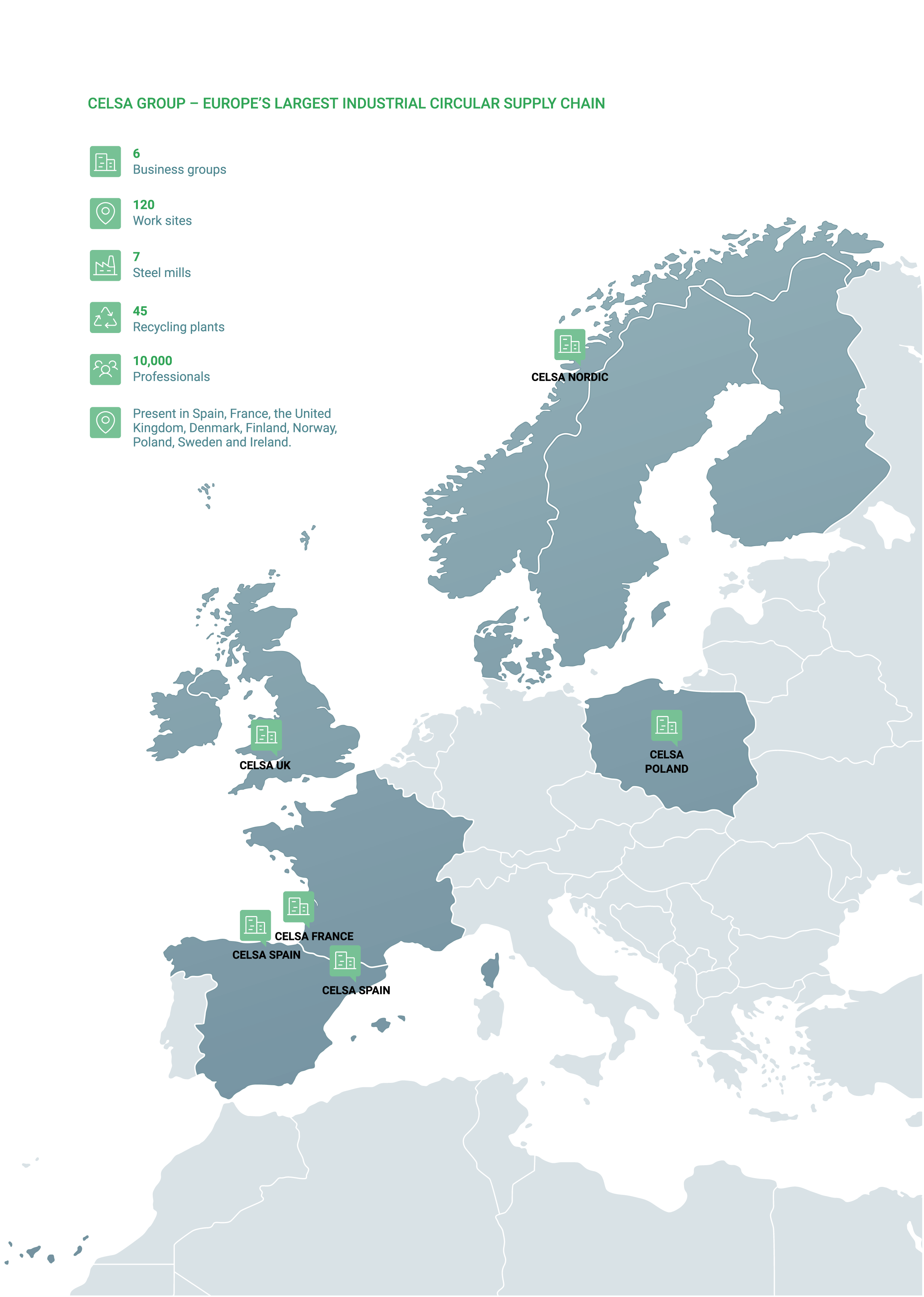 Map of Celsa Group locations in Europe