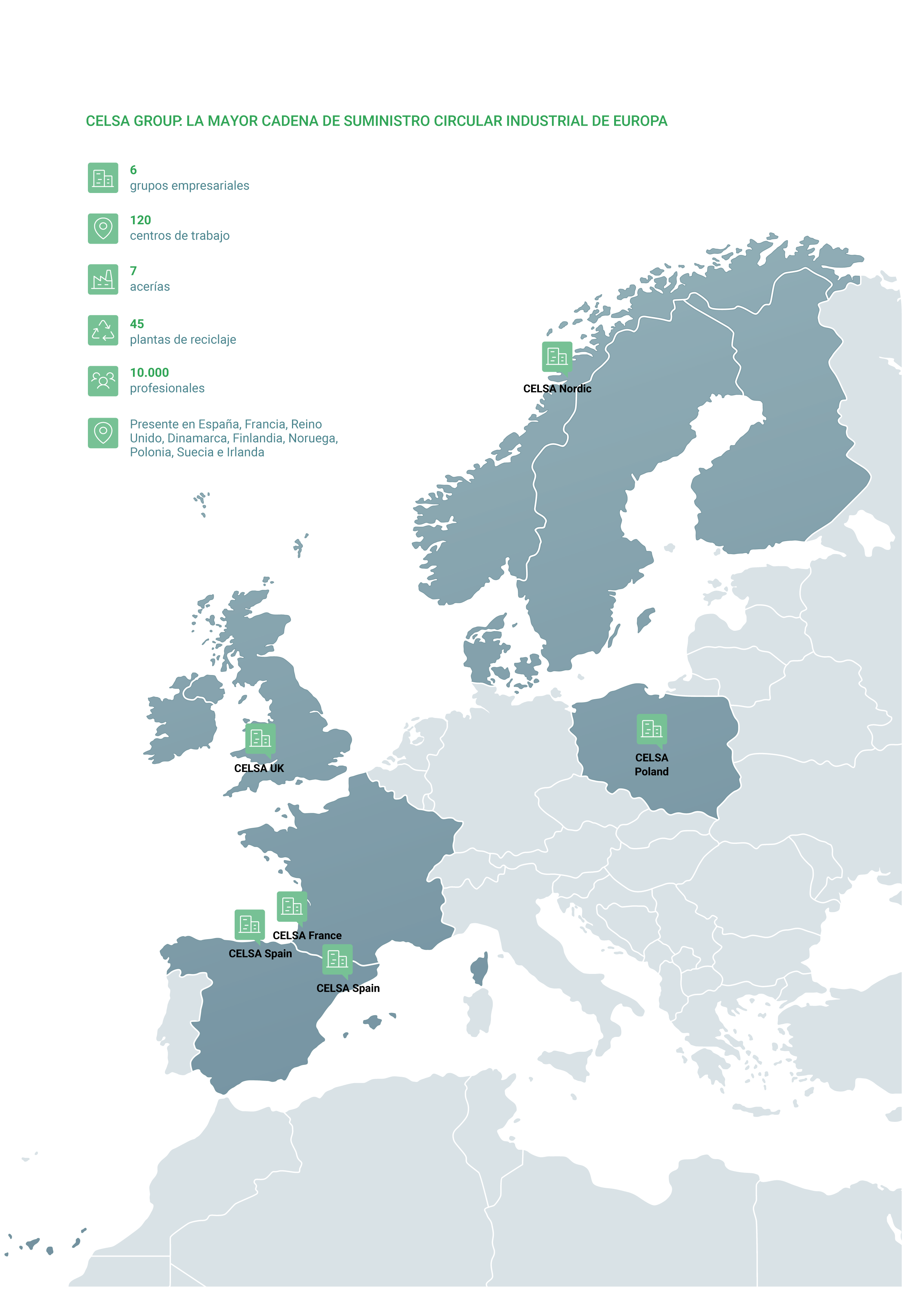 Mapa de las sedes de Celsa Group en Europa